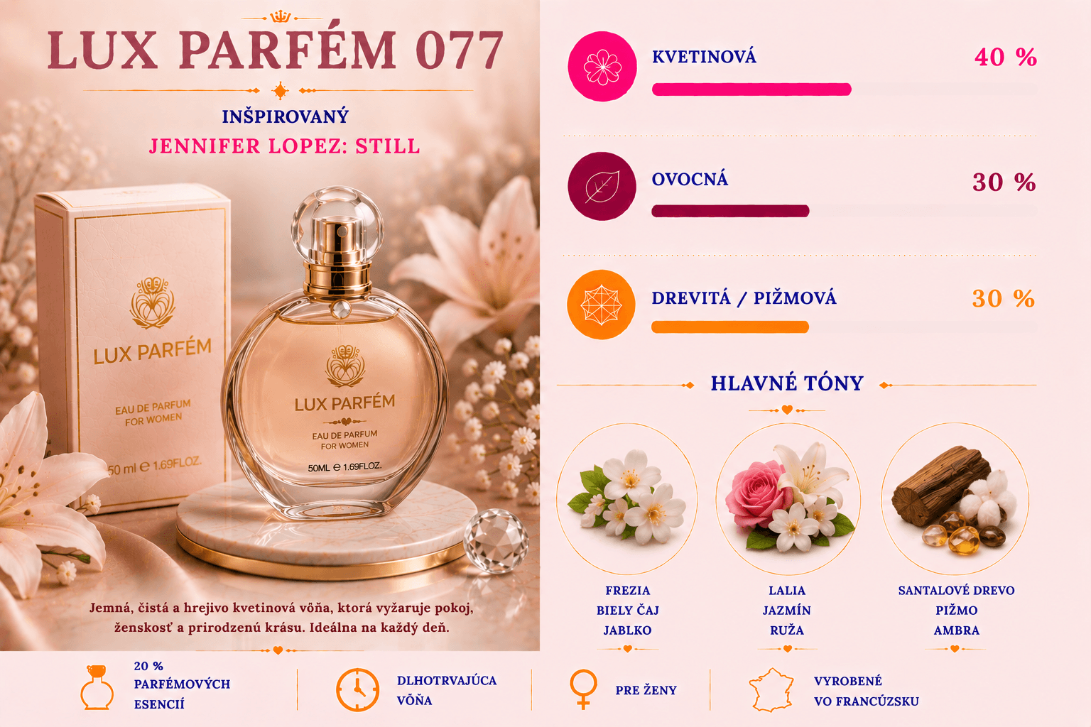 Lux Parfém 077 – Inšpirovaný Jennifer Lopez: Still